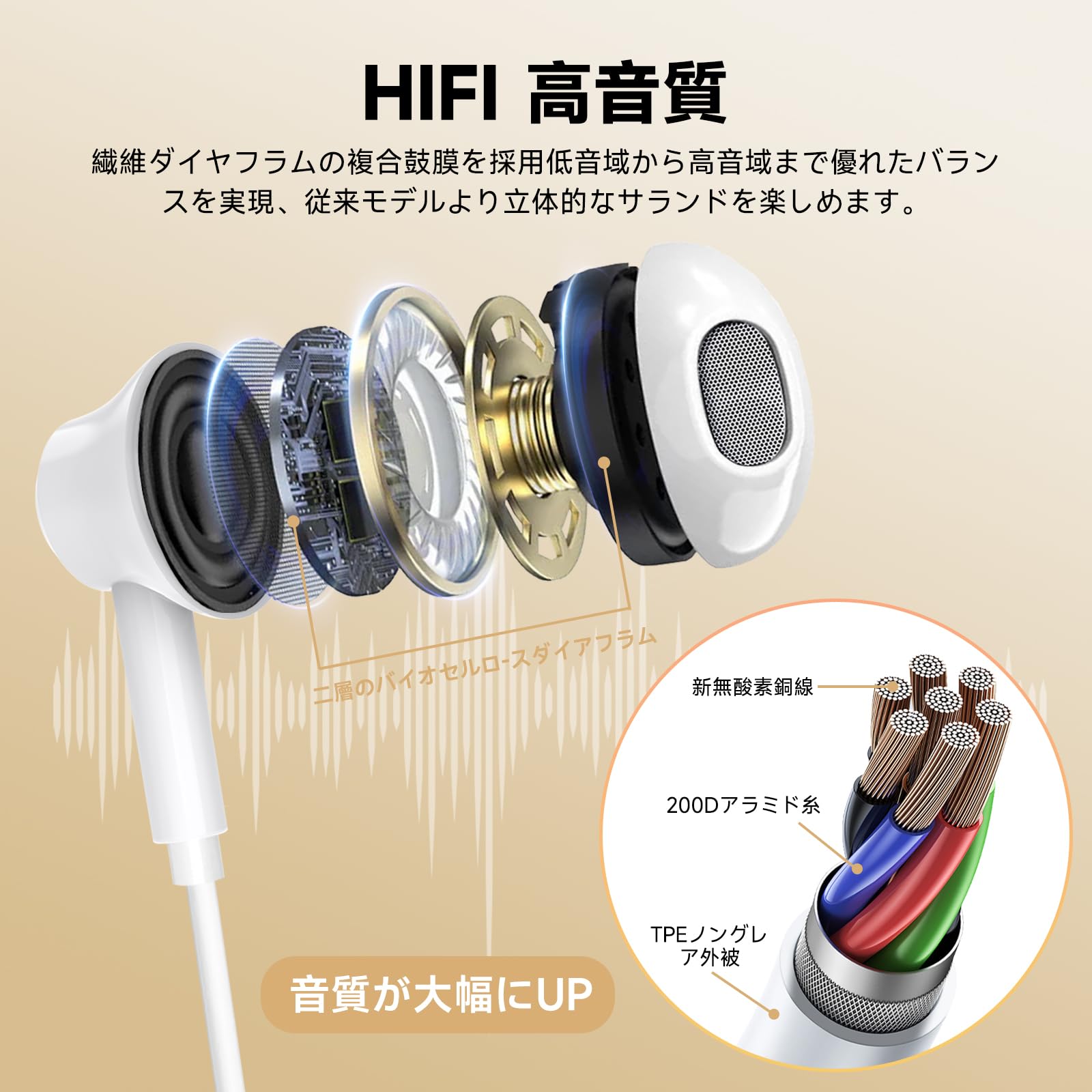 Amazon.co.jp: イヤホン タイプc イヤホン【2024新版 iPhone15対応